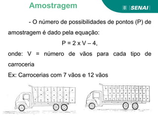 - O número de possibilidades de pontos (P) de
amostragem é dado pela equação:
P = 2 x V – 4,
onde: V = número de vãos para cada tipo de
carroceria
Ex: Carrocerias com 7 vãos e 12 vãos
Amostragem
 