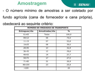 - O número mínimo de amostras a ser coletado por
fundo agrícola (cana de fornecedor e cana própria),
obedecerá ao seguinte critério:
Amostragem
 