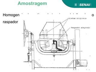 Homogeneizador, tipo betoneira, detalhando o
raspador
Amostragem
 