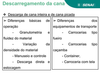 ❖ Descarga de cana inteira e de cana picada
Descarregamento da cana
➢ Diferenças básicas de
operação
- Granulometria e
fluidez do material
- Variação da
densidade do material
- Manuseio e controle
- Descarga direta e
estocagem
➢ Diferenças dos
equipamentos de transporte
- Carrocerias tipo
fueiro
- Carrocerias tipo
caçamba
- Container,
- Carroceria com tela
 
