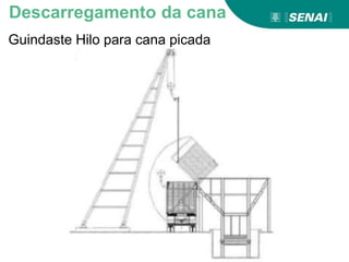 Guindaste Hilo para cana picada
Descarregamento da cana
 