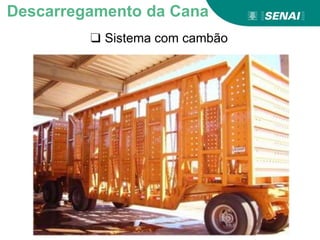 ❑ Sistema com cambão
Descarregamento da Cana
 