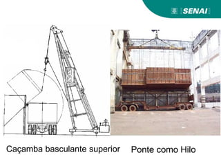 Aprendizagem
Caçamba basculante superior Ponte como Hilo
 