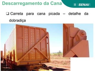❑ Carreta para cana picada – detalhe da
dobradiça
Descarregamento da Cana
 