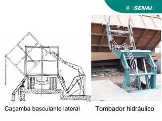 Aprendizagem
Caçamba basculante lateral Tombador hidráulico
 