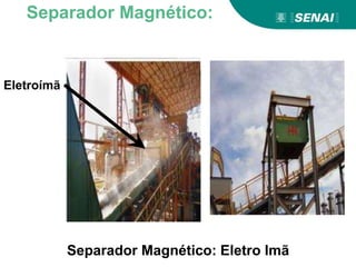 Eletroímã
Separador Magnético: Eletro Imã
Separador Magnético:
 