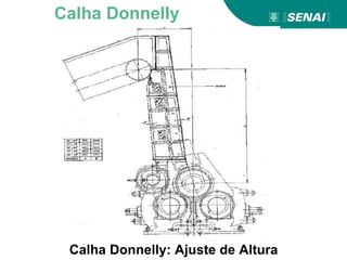Calha Donnelly: Ajuste de Altura
Calha Donnelly
 