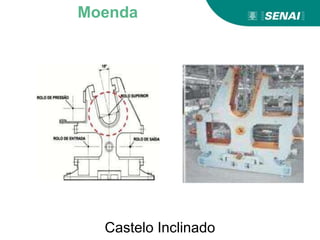 Castelo Inclinado
Moenda
 