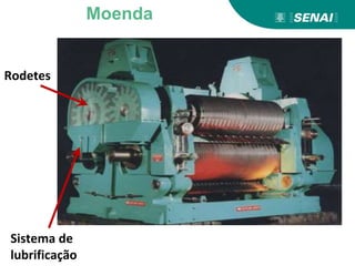 Rodetes
Sistema de
lubrificação
Moenda
 