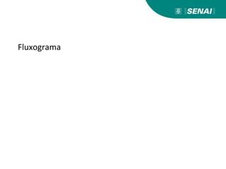 Fluxograma
 