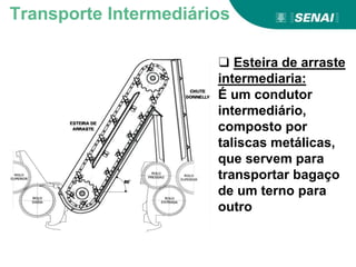 ❑ Esteira de arraste
intermediaria:
É um condutor
intermediário,
composto por
taliscas metálicas,
que servem para
transportar bagaço
de um terno para
outro
Transporte Intermediários
 