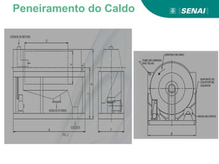 Peneiramento do Caldo
 