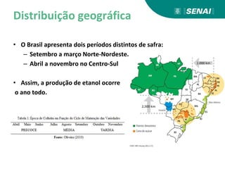 Distribuição geográfica
• O Brasil apresenta dois períodos distintos de safra:
– Setembro a março Norte-Nordeste.
– Abril a novembro no Centro-Sul
• Assim, a produção de etanol ocorre
o ano todo.
 