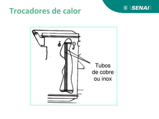 Trocadores de calor
 