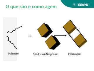 O que são e como agem
 