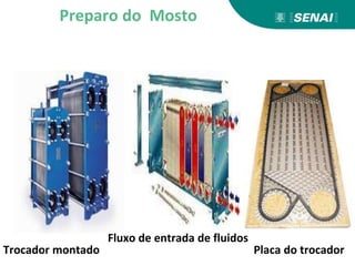 Trocador montado
Fluxo de entrada de fluidos
Placa do trocador
Preparo do Mosto
 