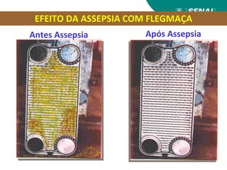Antes Assepsia Após Assepsia
EFEITO DA ASSEPSIA COM FLEGMAÇA
 