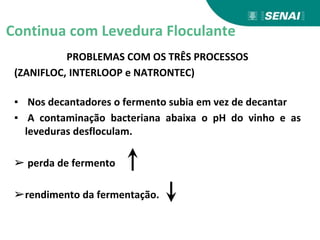 PROBLEMAS COM OS TRÊS PROCESSOS
(ZANIFLOC, INTERLOOP e NATRONTEC)
▪ Nos decantadores o fermento subia em vez de decantar
▪ A contaminação bacteriana abaixa o pH do vinho e as
leveduras desfloculam.
➢ perda de fermento
➢rendimento da fermentação.
Continua com Levedura Floculante
 