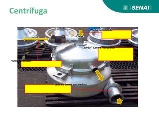 Centrífuga
Vinho Levedurado
Vinho Turbinado
Leite ou Creme de Levedura
“Ladrão” Contra Transbordo
 