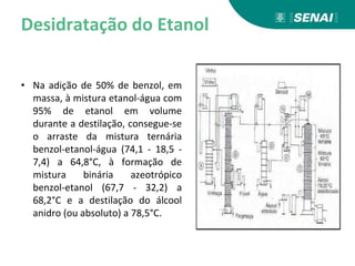 Desidratação do Etanol
• Na adição de 50% de benzol, em
massa, à mistura etanol-água com
95% de etanol em volume
durante a destilação, consegue-se
o arraste da mistura ternária
benzol-etanol-água (74,1 - 18,5 -
7,4) a 64,8°C, à formação de
mistura binária azeotrópico
benzol-etanol (67,7 - 32,2) a
68,2°C e a destilação do álcool
anidro (ou absoluto) a 78,5°C.
 