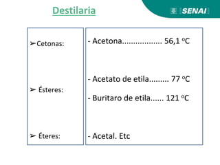 ➢Cetonas:
➢ Ésteres:
➢ Éteres:
- Acetona.................. 56,1 oC
- Acetato de etila......... 77 oC
- Buritaro de etila...... 121 oC
- Acetal. Etc
Destilaria
 