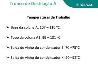 Temperaturas de Trabalho
➢ Base da coluna A: 107 – 110 0C
➢ Topo da coluna A1: 99 – 101 0C
➢ Saída de vinho do condensador E: 70 –75°C
➢ Saída de vinho do condensador K: 90 –95°C
Tronco de Destilação A
 