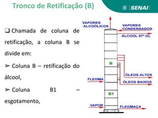 ❑ Chamada de coluna de
retificação, a coluna B se
divide em:
➢ Coluna B – retificação do
álcool,
➢ Coluna B1 –
esgotamento,
Tronco de Retificação (B)
 
