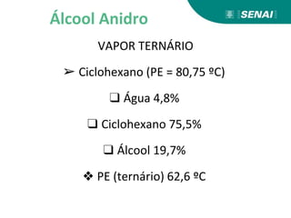VAPOR TERNÁRIO
➢ Ciclohexano (PE = 80,75 ºC)
❑ Água 4,8%
❑ Ciclohexano 75,5%
❑ Álcool 19,7%
❖ PE (ternário) 62,6 ºC
Álcool Anidro
 