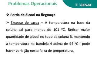 ❖ Perda de álcool na flegmaça
➢ Excesso de carga – A temperatura na base da
coluna cai para menos de 101 0C. Retirar maior
quantidade de álcool no topo da coluna B, mantendo
a temperatura na bandeja 4 acima de 94 0C ( pode
haver variação nesta faixa de temperatura.
Problemas Operacionais
 