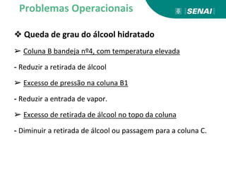 ❖ Queda de grau do álcool hidratado
➢ Coluna B bandeja nº4, com temperatura elevada
- Reduzir a retirada de álcool
➢ Excesso de pressão na coluna B1
- Reduzir a entrada de vapor.
➢ Excesso de retirada de álcool no topo da coluna
- Diminuir a retirada de álcool ou passagem para a coluna C.
Problemas Operacionais
 