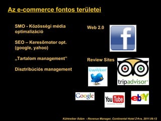 Az e-commerce fontos területei SMO - Közösségi média optimalizáció SEO – Keresőmotor opt. (google, yahoo) „ Tartalom management” Disztribúciós management Web 2.0 Review Sites Kühtreiber Ádám  - Revenue Manager, Continental Hotel Z  ra, 2011.09.12 