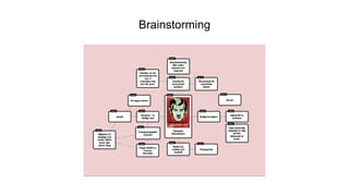 Brainstorming
 