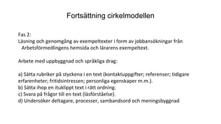 Fortsättning cirkelmodellen
Fas 2:
Läsning och genomgång av exempeltexter i form av jobbansökningar från
Arbetsförmedlingens hemsida och lärarens exempeltext.
Arbete med uppbyggnad och språkliga drag:
a) Sätta rubriker på styckena i en text (kontaktuppgifter; referenser; tidigare
erfarenheter; fritidsintressen; personliga egenskaper m.m.).
b) Sätta ihop en ituklippt text i rätt ordning.
c) Svara på frågor till en text (läsförståelse).
d) Undersöker deltagare, processer, sambandsord och meningsbyggnad
 