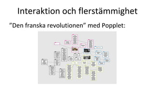 Interaktion och flerstämmighet
”Den franska revolutionen” med Popplet:
 