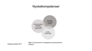 Nyckelkompetenser
Greppa språket 2011
 