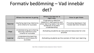 Formativ bedömning – Vad innebär
det?
 