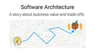 Software Architecture
A story about business value and trade-offs
 