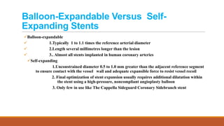 The story of coronary stent | PPTX