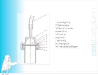 1 aanzuigslang
2 ﬁlterhouder
3 VA-steunrooster
4 steunﬁlter
5 kernﬁlter
6 spanrol
7 spanring
8 aanzuigtube
9 PTFE-vlakdichtingen
vrijdag 19 juli 13
 