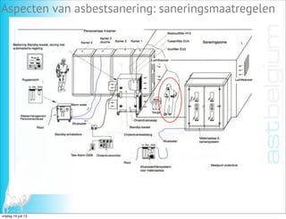 xx
AST Belgium cghfdsghd
Aspecten van asbestsanering: saneringsmaatregelen
vrijdag 19 juli 13
 