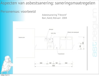 Aspecten van asbestsanering: saneringsmaatregelen
Personensas: voorbeeld
Asbestsanering “Fibronit”
Bari, Italië, februari 2004
vrijdag 19 juli 13
 