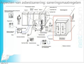 xx
AST Belgium cghfdsghd
Aspecten van asbestsanering: saneringsmaatregelen
vrijdag 19 juli 13
 
