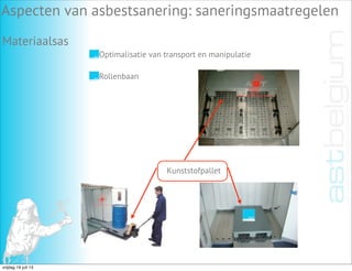 Aspecten van asbestsanering: saneringsmaatregelen
Materiaalsas
Optimalisatie van transport en manipulatie
Rollenbaan
Kunststofpallet
vrijdag 19 juli 13
 