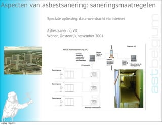 Aspecten van asbestsanering: saneringsmaatregelen
Asbestsanering VIC
Wenen, Oostenrijk, november 2004
Speciale oplossing: data-overdracht via internet
vrijdag 19 juli 13
 