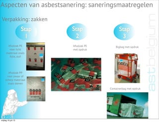 Aspecten van asbestsanering: saneringsmaatregelen
Verpakking: zakken
Afvalzak PE
voor licht
materiaal zoals
folie, stof
Stap
1
Stap
2
Stap
3
Afvalzak PP
voor zwaar of
scherp materiaal
zoals stenen
Afvalzak PE
met opdruk
Bigbag met opdruk
Containerbag met opdruk
vrijdag 19 juli 13
 