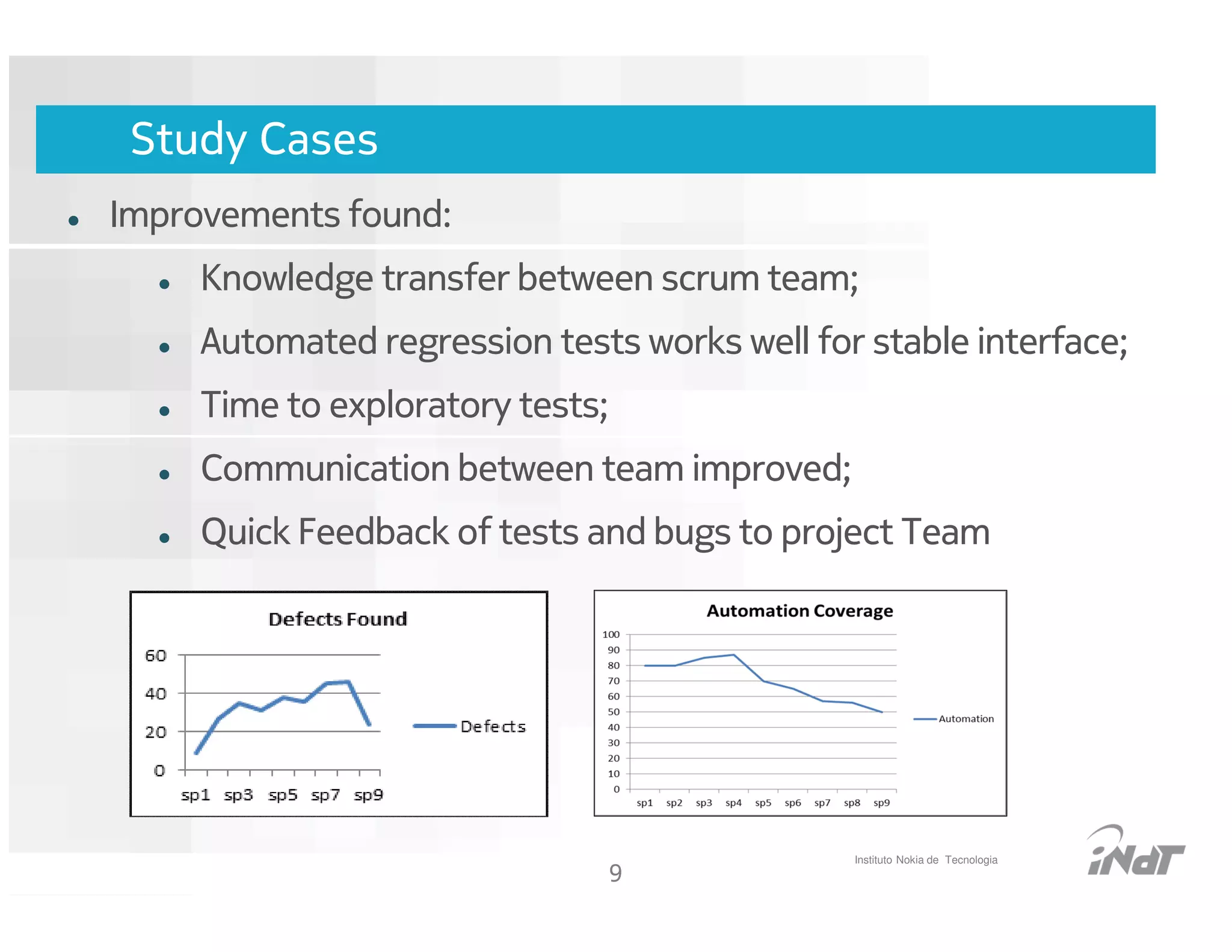 Study Cases
Improvements found:
     Knowledge transfer between scrum team;
     Automated regression tests works well for stable interface;
     Time to exploratory tests;
     Communication between team improved;
     Quick Feedback of tests and bugs to project Team




                                                   Instituto Nokia de Tecnologia
                                    9
                         Nokia Internal Use Only
 