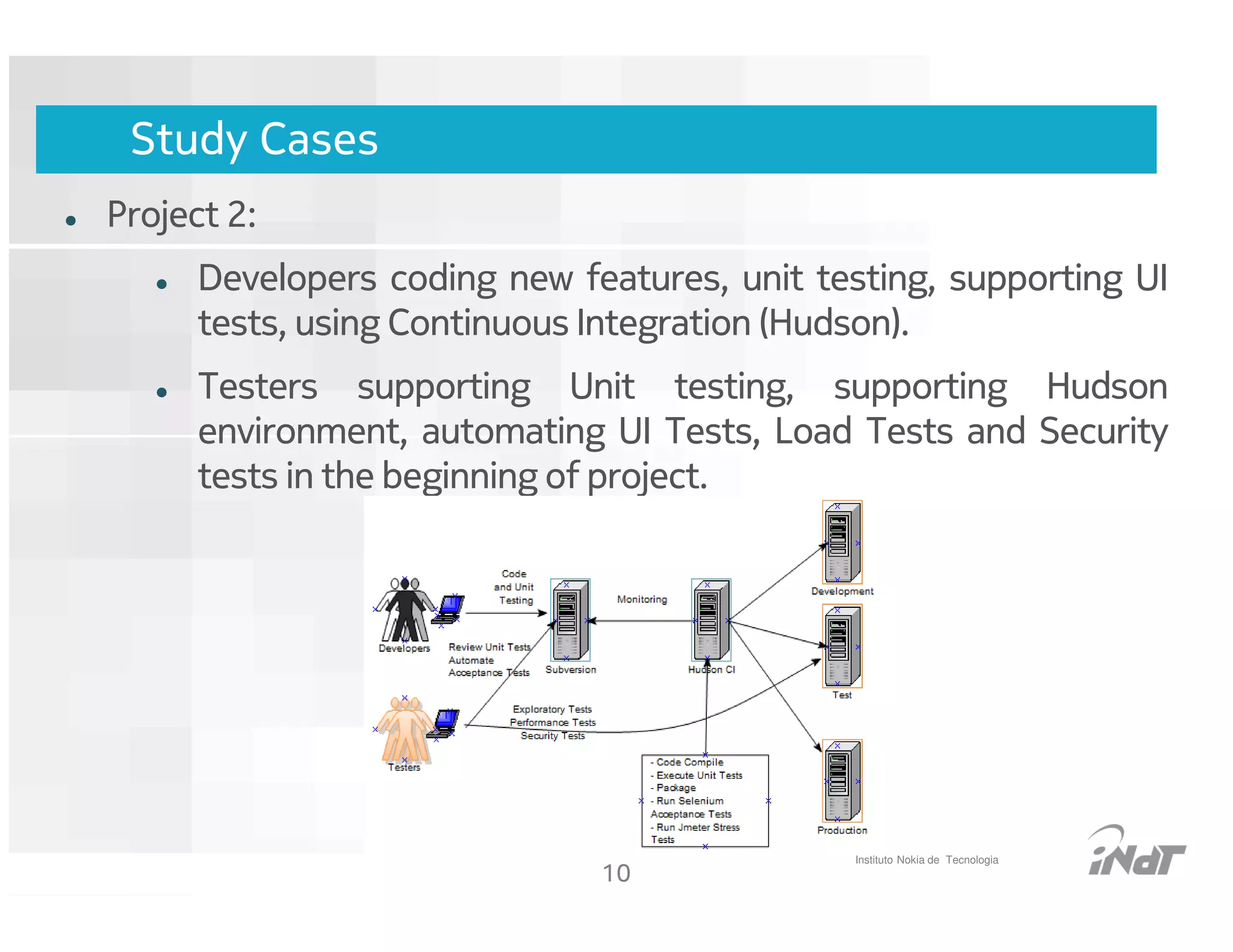 Study Cases
Project 2:
      Developers coding new features, unit testing, supporting UI
      tests, using Continuous Integration (Hudson).
      Testers supporting Unit testing, supporting Hudson
      environment, automating UI Tests, Load Tests and Security
      tests in the beginning of project.




                                                    Instituto Nokia de Tecnologia
                                    10
                          Nokia Internal Use Only
 