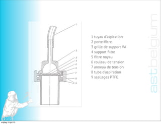 1 tuyau d’aspiration
2 porte-ﬁltre
3 grille de support VA
4 support ﬁltre
5 ﬁltre noyau
6 rouleau de tension
7 anneau de tension
8 tube d’aspiration
9 scellages PTFE
vrijdag 19 juli 13
 