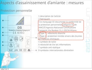 Protection personnelle
1 description de l’article
2 fabriquant
3 le marquage CE documente la conformité de
la protection personnelle catégorie III de
l’ANCCP, Agenzia Nationale Certiﬁcatione
Compenti, Via Ronbon 11, I-20134 Milano
4 Type 5 : vêtements étanche
Type 6 : protection limitée envers des brumes
de matières chimiques
5 symbole de taille
6 nécessité de lire les informations
7 symbole anti-statique
8 symboles internationales d’entretien
Aspects d’assainissement d’amiante : mesures
vrijdag 19 juli 13
 