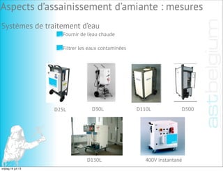 Systèmes de traitement d’eau
Fournir de l’eau chaude
Filtrer les eaux contaminées
D25L D30L D110L D500
D130L 400V instantané
Aspects d’assainissement d’amiante : mesures
vrijdag 19 juli 13
 